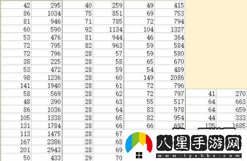 神羊炸藍回藍公式及內丹選擇分析