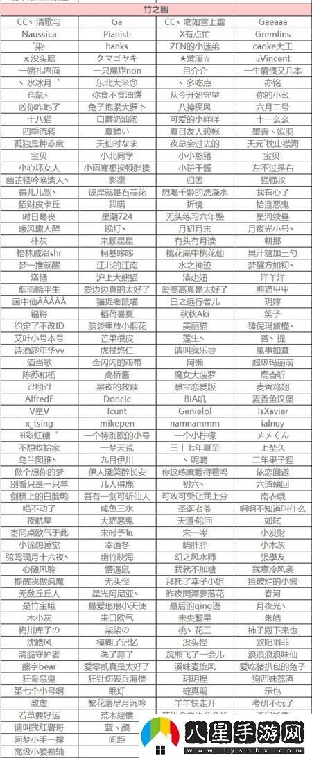陰陽(yáng)師第三十六次特邀測試即將開(kāi)啟