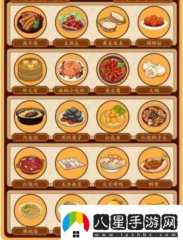 漢字找茬王美食所屬地區全攻略