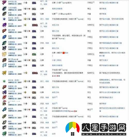 泰拉瑞亞中天氣因素對釣魚(yú)的影響探究