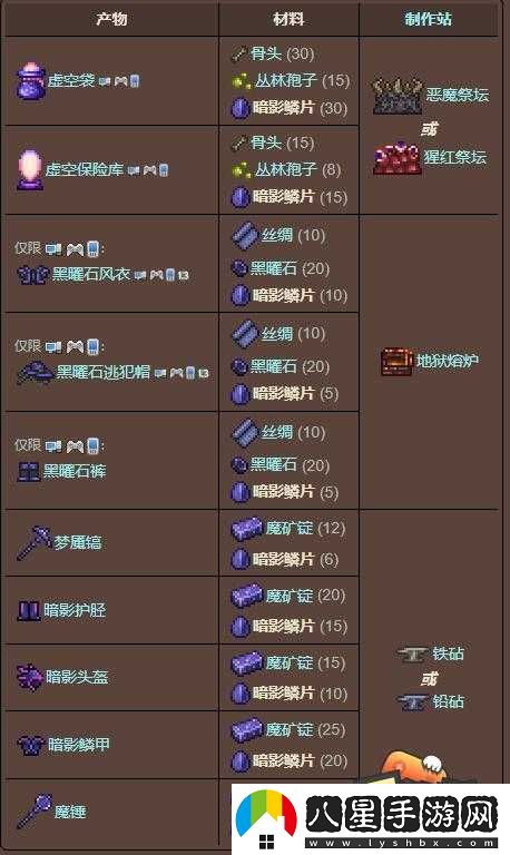 泰拉瑞亞中獲取粉碎之錘的奧秘及它的詳細解析