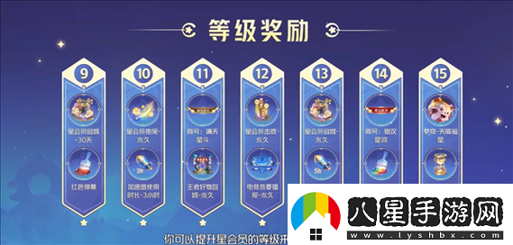 王者榮耀2023年1月18日微信每日一題答案揭曉快來(lái)看看是什么