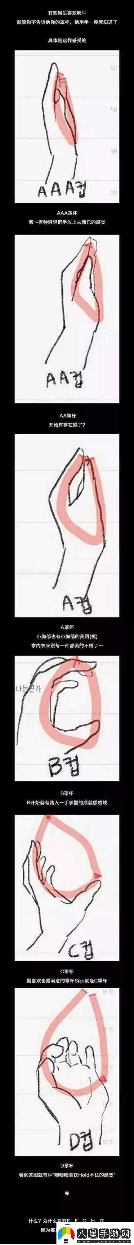 男人喜歡一只手能握滿(mǎn)的胸圍嗎
