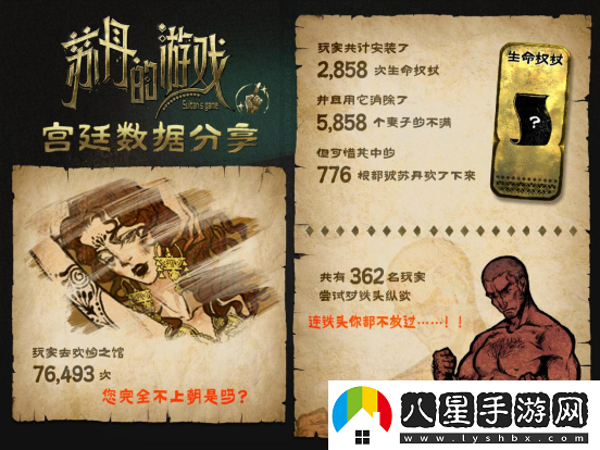 蘇丹的游戲Steam愿望單突破10萬(wàn)，最新公布后續開(kāi)發(fā)計劃