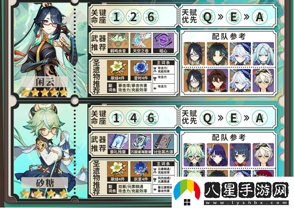 原神4.8全風(fēng)屬性角色養成攻略