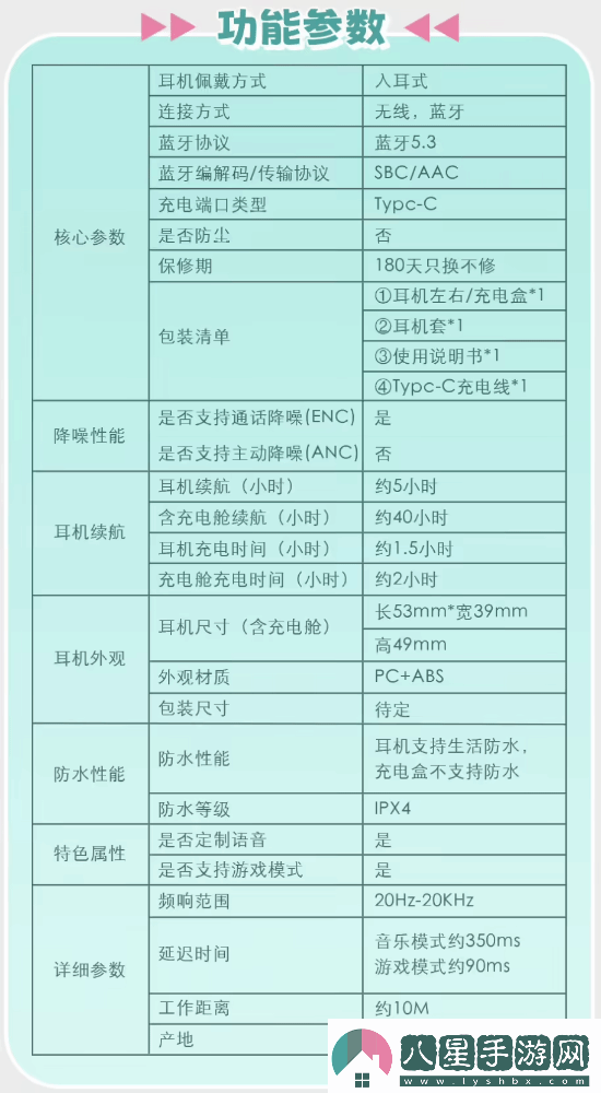 329元！B站推出初音未來(lái)帶屏TWS耳機