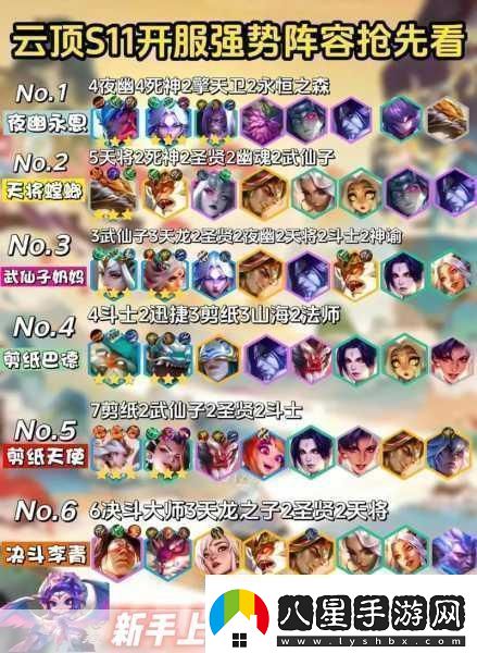 云頂之弈揭秘無(wú)腦上分陣容助你輕松登頂！
