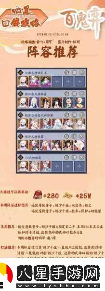 陰陽(yáng)師手游式神培養指南揭秘最強陣容搭配資訊速遞