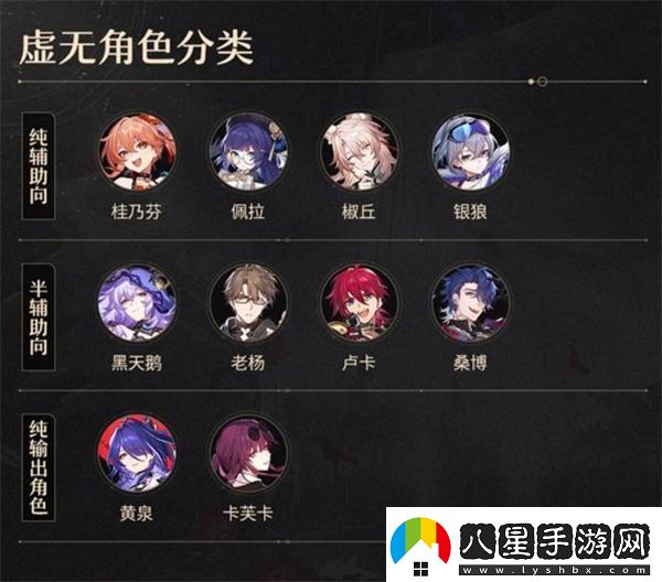 崩壞星穹鐵道2.6版本復刻角色黃泉抽取建議