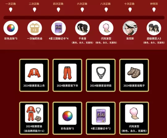 預測晉級贏(yíng)大獎街頭籃球FSPL總決賽日程公布