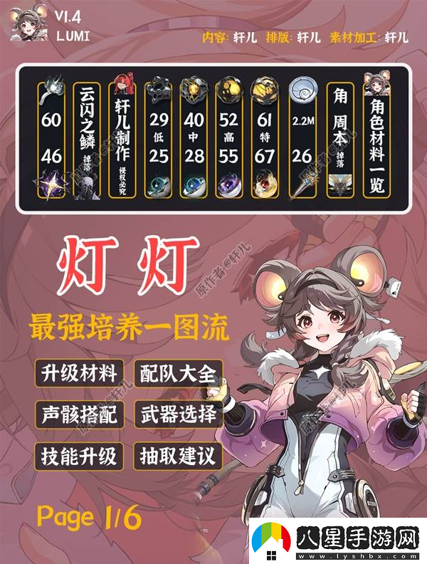 鳴潮燈燈全面培養攻略