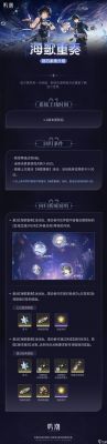 鳴潮海歌重奏活動(dòng)玩法指南