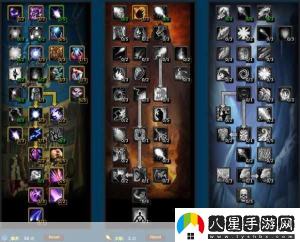 獨家揭秘2024魔獸世界WLK手游版全職業(yè)團本天賦深度剖析策略搭配新紀元！