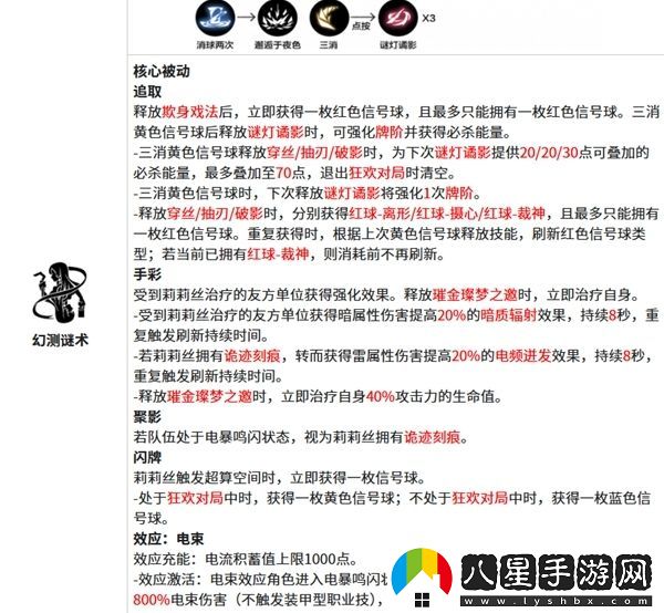 戰雙帕彌什莉莉絲謬影的技能特點(diǎn)及解析，帶你詳細了解玩法