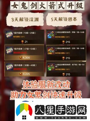 DNF升級攻略