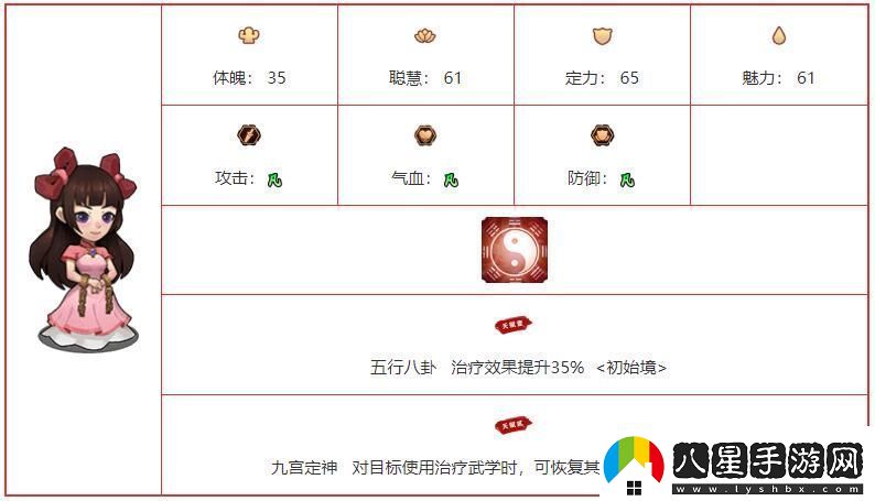 我要當掌門(mén)火靈兒角色圖鑒介紹
