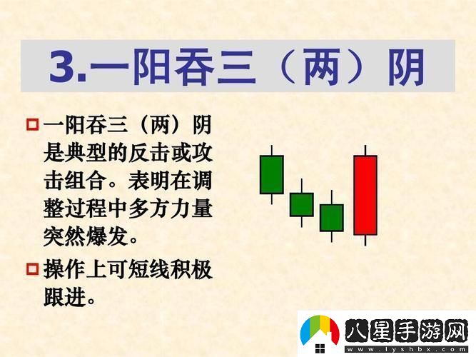 科技界梁海玲奇招“一陽(yáng)吞三陰”突破想象竟如此詭異！