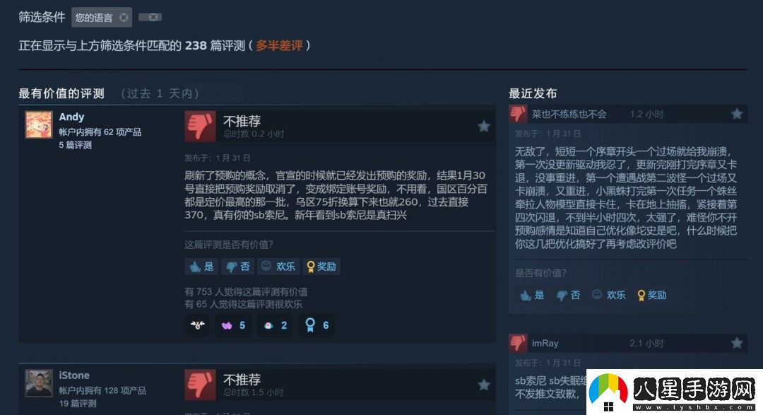 優(yōu)化太爛！漫威蜘蛛俠2Steam中文區多半差評