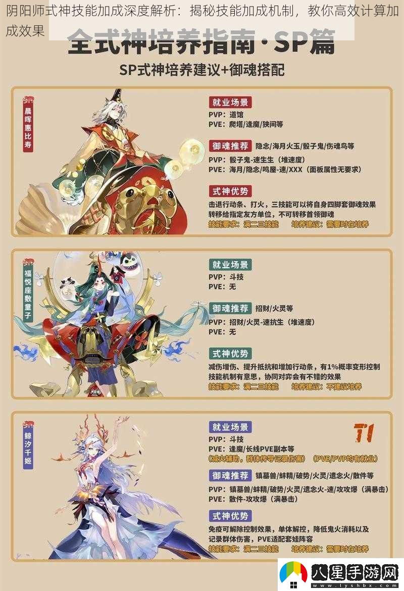陰陽(yáng)師式神技能加成深度解析