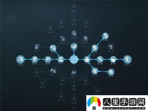 第五人格法羅女士天賦加點(diǎn)具體操作流程