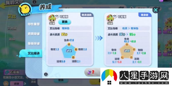 蛋仔派對艾比繼承系統介紹