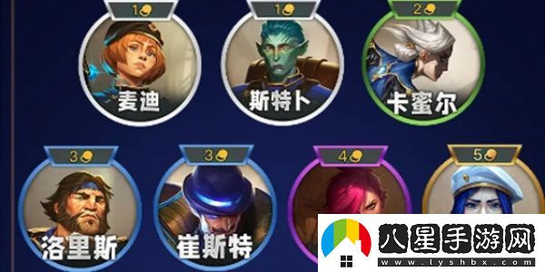 金鏟鏟之戰s13執法官羈絆效果是什么